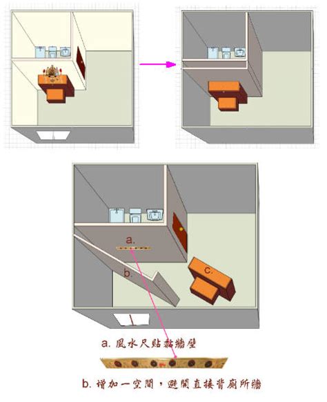 神桌後面是樓梯化解|神桌風水圖文篇